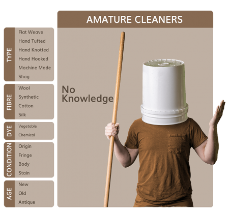 Amatur cleaners pros and cons